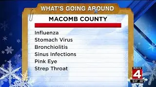 Good Health: Highly contagious viruses hitting hard