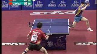 Asian Championships: Ma Long-Zhang Jike