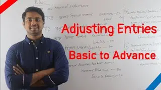 Adjusting Entries| Adjusting by Amader Classroom| Adjusting