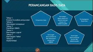 Rumah Sakit Bunda Sejahtera