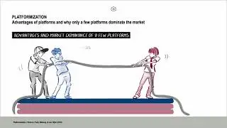Platformization