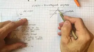 Vinklar - Grundl&auml;ggande begrepp.
