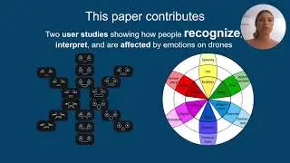 Drone in Love: Emotional Perception of Facial Expressions on Flying Robots