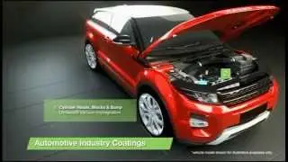 Automotive Surface Coatings from Surface Technology