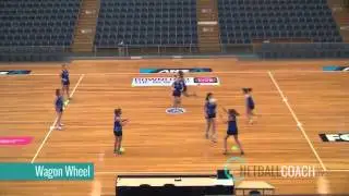 Wagon Wheel - NetballCoachTV Drill