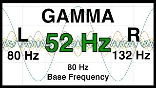 52 Hz Pure BINAURAL Beat ❇️ GAMMA Waves [80 Hz Base Frequency] ❇️ Ondas Gamma 100%