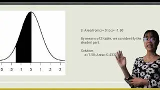 Understanding Standard Normal Distribution (Statistics and Probability)