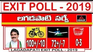 Andhra Octopus Lagadapati Sensational Exit Poll on AP Elections | Who is Next CM in AP | Mirror TV