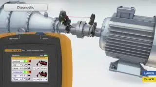 Alignement Laser Fluke 830 | LARES