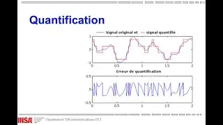 Codage V1 Introduction Compression et étape quantification