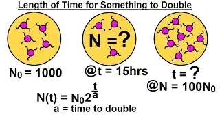 PreCalculus - Logarithmic & Exponential Functions (15 of 20) Calculating Doubling Time
