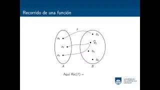 RECALCULANDO | Concepto de funci&oacute;n