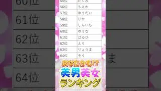 【名前占い】ミスコンレベル!!あったらモテモテ!!美男美女に多い名前ランキング!! #shorts