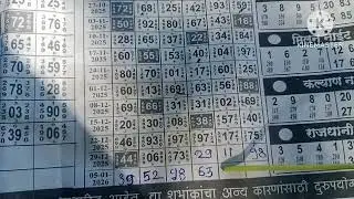 MILAN NIGHT 09/01/26 TODAY SINGAL JODI LINE/ मिलन नाईट