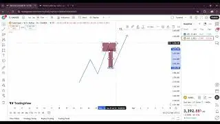 1.SMC Basics Every Trader MUST Know 🚀 | Smart Money Concepts Explained