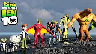 BEN 10 : Characters Size Comparison