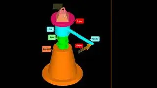 || Physics with MicroStation Screw Jack || Screw Jack Assembly ||