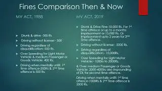 Motor Vehicle Act 2019