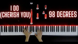I Do (Cherish You) - 98 Degrees | Piano Cover | Tutorial | Lyrics in CC