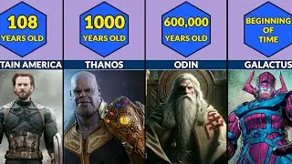 Oldest Marvel Characters