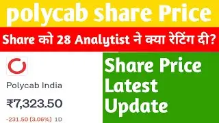 Polycab share latest news 🔴 Polycab share price today | Polycab share news