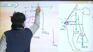 Engg Mechanics | GATE Mining 2024 Video Solutions| Online Class | Offline Classes | Meritplus