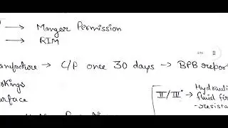 Regulations Precautions against Fire CMR
