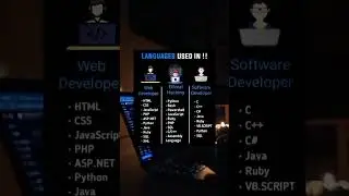 How to become a Hacker in 2024 || Hacking language || #hacker  #language #short #Shortvideo #fyp