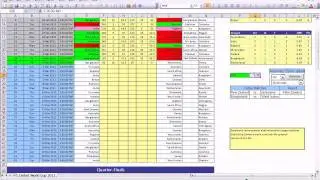 ICC Cricket WorldCup 2011 Livescores, Points table in one Excel Sheet