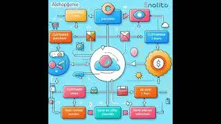 📧💰 Monetize Your Email Engagement with Enalito! 🌐🛍️