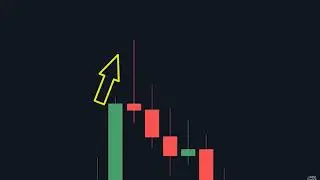 🔥 Mastering Forex PIN BAR Strategy: Unlocking Profit Potential
