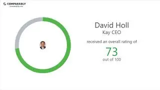 Kay Employee Reviews - Q3 2018