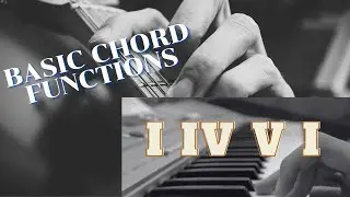 Basic chord functions you should be able to hear. Test and train your harmonic perception