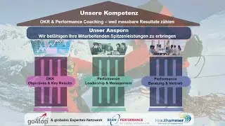 OKR & Performance Coaching - weil messbare Resultate z&auml;hlen