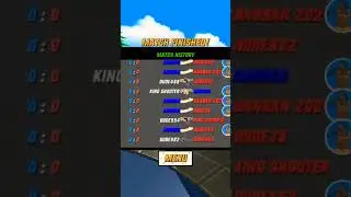anurag create 46 kills in. noobtown