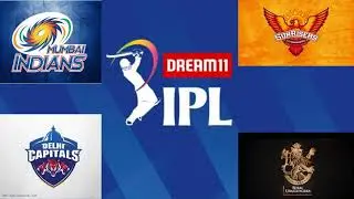 IPL 2020 Playoffs situation.......