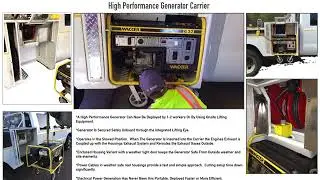 Wacker Neuson Generator Carrier Concept