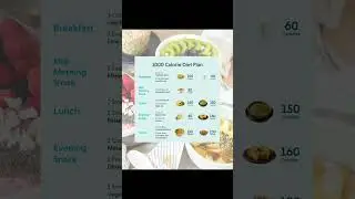 Diet plan 1000 calorie Diet plan #healthyfood #vitamindfoods #diet #dietplan