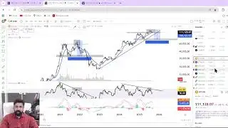 WARNING Crypto Investors May REGRET Not Watching This Before Sept 2025