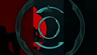 Top 5 Most Hated July 2025 NCS Songs