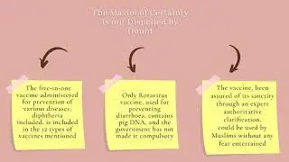 Islamic Legal Maxims : A Content Review of Vaccination From The Perspective of Islamic Legal Maxim
