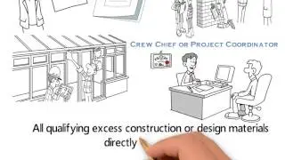 Two Poor Teachers Material Selection Process