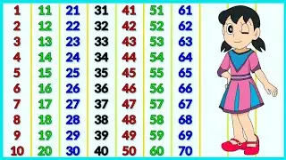 Ginti 1 se 100 tak | counting song for toddler | 123 numbers song | गिनती 123 | counting 12345 | 123