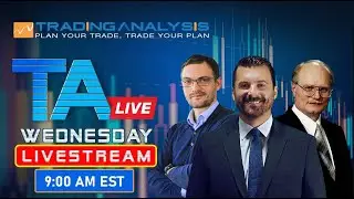 TA Live! TradingAnalysis.com Live Stream with Todd Gordon - April 19th, 2023 - 9:00 AM EST