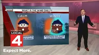 How does wind chill work and why does it cause frostbite?