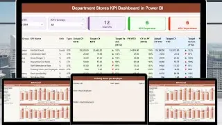 Department Stores KPI Dashboard in Power BI