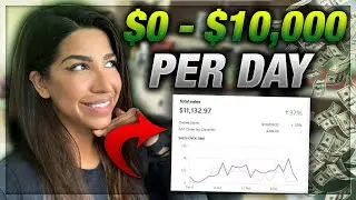 Facebook Ads Scaling Strategy (Shopify Dropshipping 2019)
