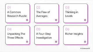 Chapter 10: How to Conduct Quantitative Analysis, Part II: Multilevel Modeling