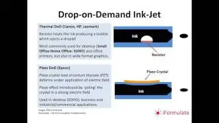 iFormulate introduces   a quick guide to Ink Jet Formulation