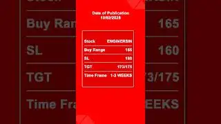 enginersin share latest news, enginersin share target, enginersin share result